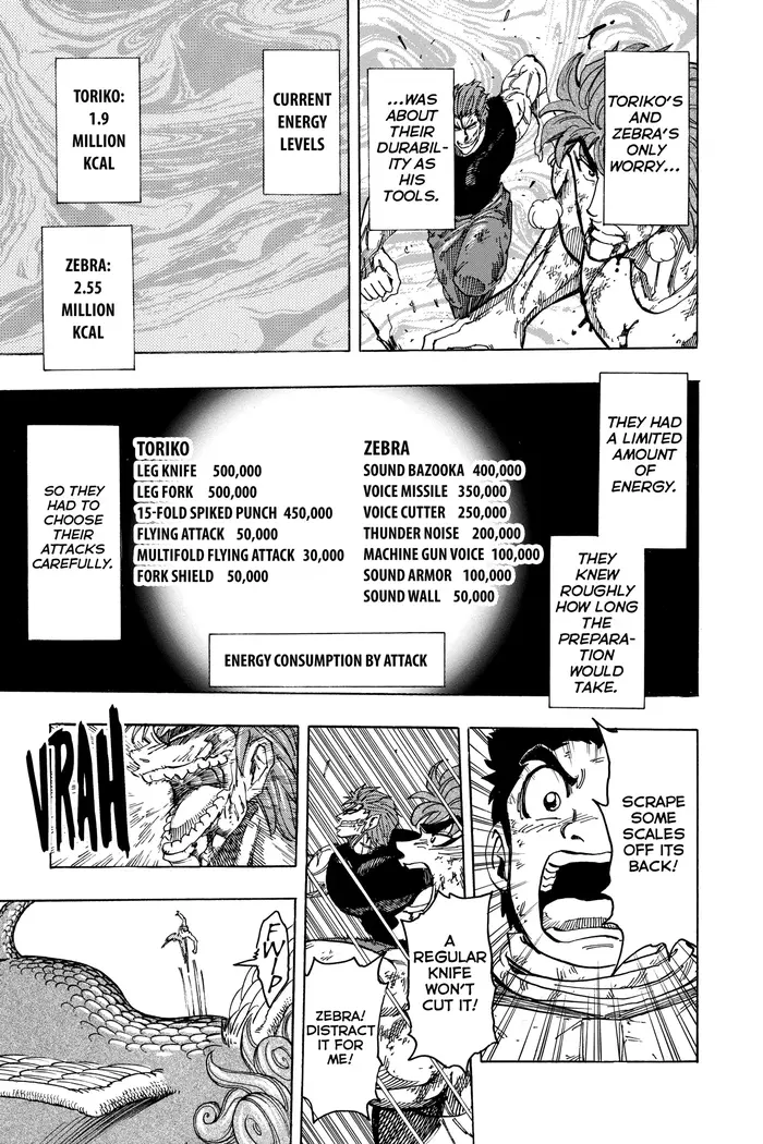 Toriko Chapter 138 image 13_optimized